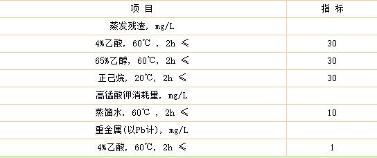 食品級(jí)環(huán)氧樹脂膠水哪里有，衛(wèi)生要求有哪些?
