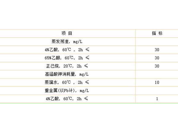 食品級(jí)環(huán)氧樹(shù)脂膠水，衛(wèi)生要求有哪些?